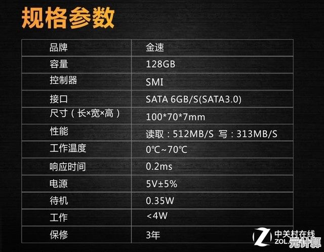 游戏固态硬盘天梯图：为极致游戏体验精选高速存储装备