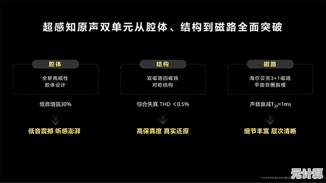 FLAC无损音频带来的极致享受：还原音乐每一处细节的真实感