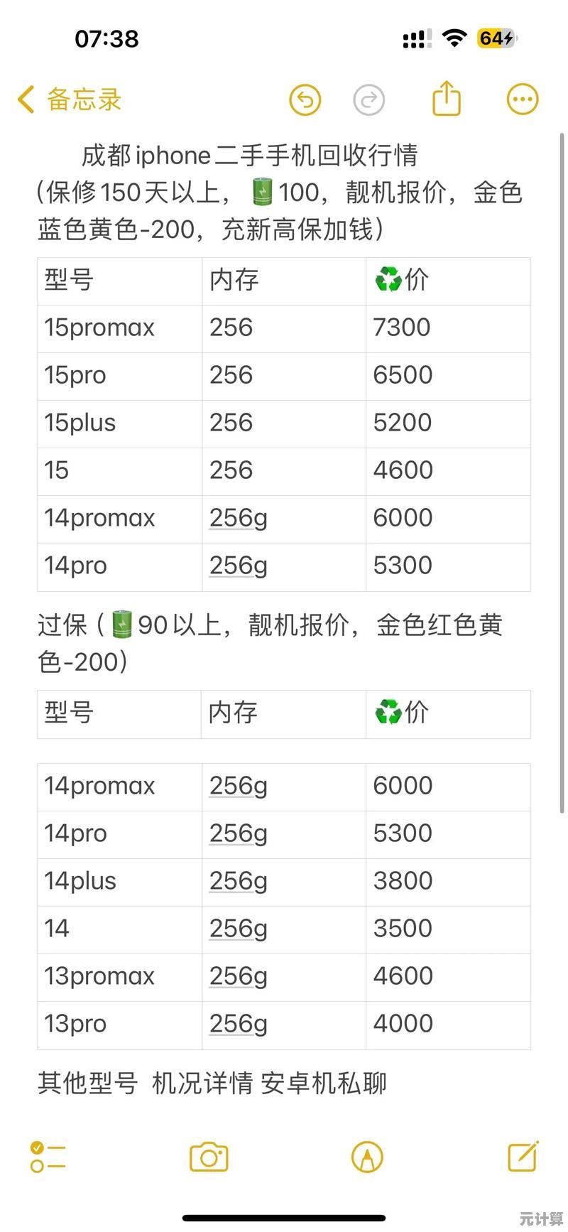成都二手手机优质交易：性能媲美新机，价格更实惠！