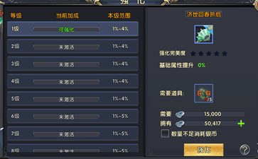 2025年卧虎藏龙唐门装备进阶，必备物品与策略全收录