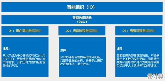 无限暖暖2025家园进阶指南：智能布局与隐藏功能全解析