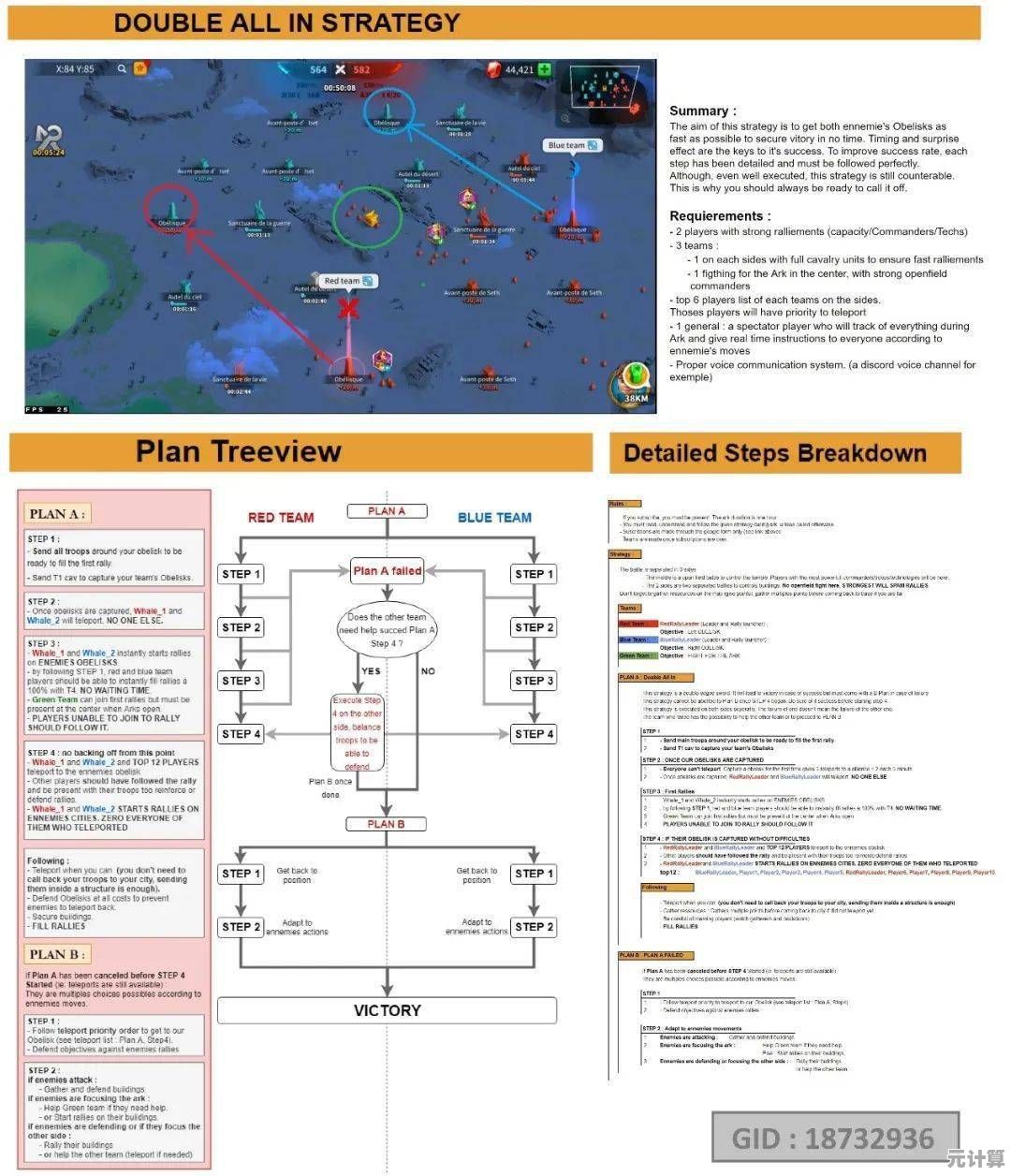 最新版本POD技能使用指南，2025高难本作战策略详解