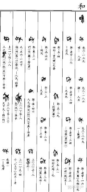 探索“什么意思啊”在日常交流中的多重语境
