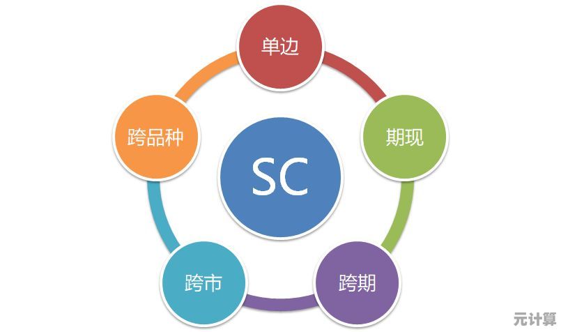 跟随小鱼学习防火墙关闭方法，确保系统安全与便捷管理