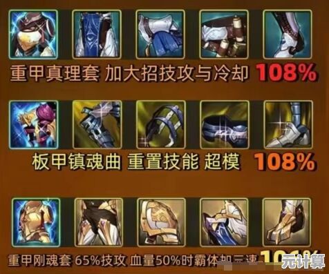 2025年DNF手游70级重甲职业毕业装备终极指南