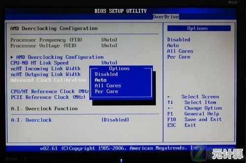 AMD硬件在Windows 11环境中的兼容性与效率提升实测