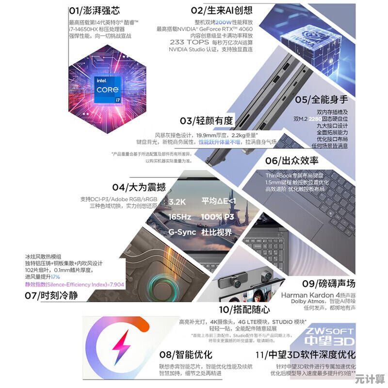 全方位解读联想笔记本的性能表现与质量可靠性