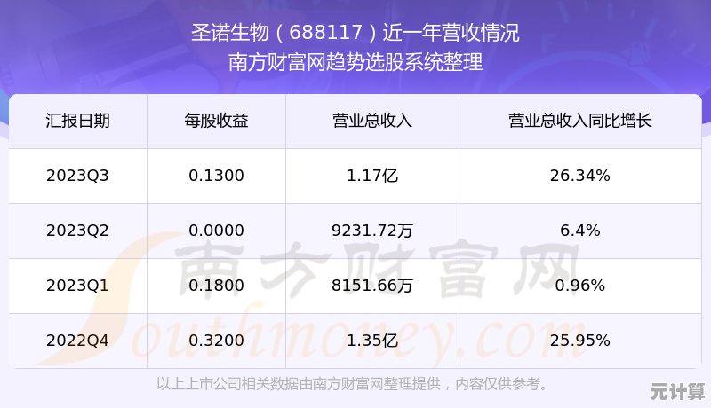 新圣刻蛇卡组2025年MD环境评测：强力combo与反制策略详解