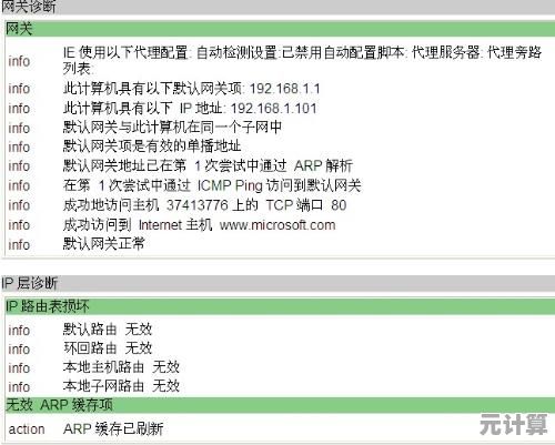 猎魔战纪2025闪退问题全面诊断与高效修复方案