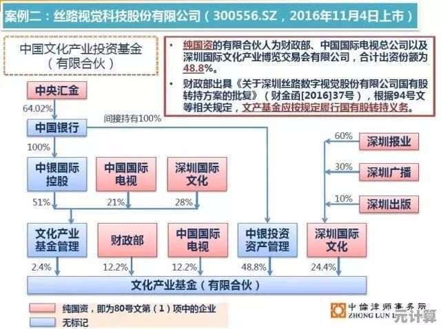 惊涛救援任务2025进阶手册：全流程阶段解析与高效完成秘诀