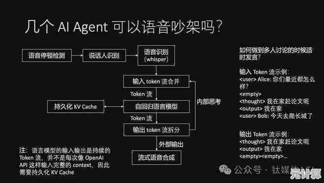 快速搞懂am的含义：从基础定义到实用场景全解析