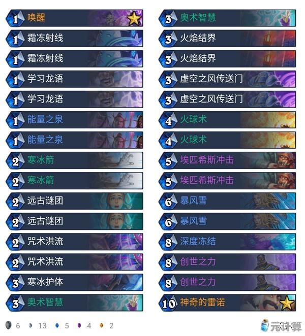 e系列CPU天梯图全解析：快速定位最佳处理器，打造高效电脑配置