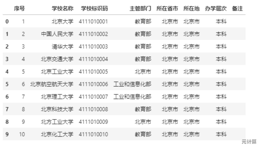 江湖悠悠2025最新武器洗练数据解读，词条搭配策略与属性效果全解析