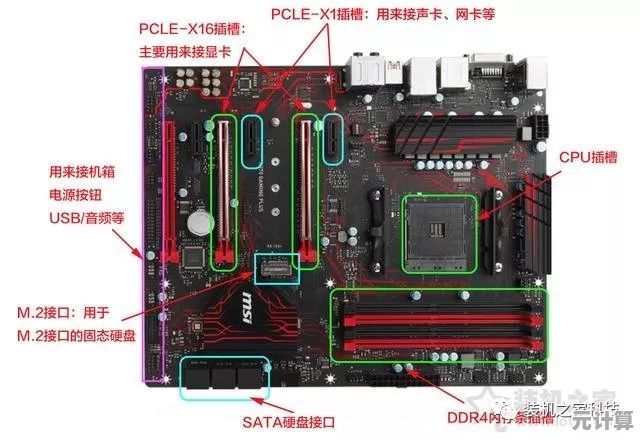 笔记本电脑主板选购指南：最新价格分析与实用建议汇总