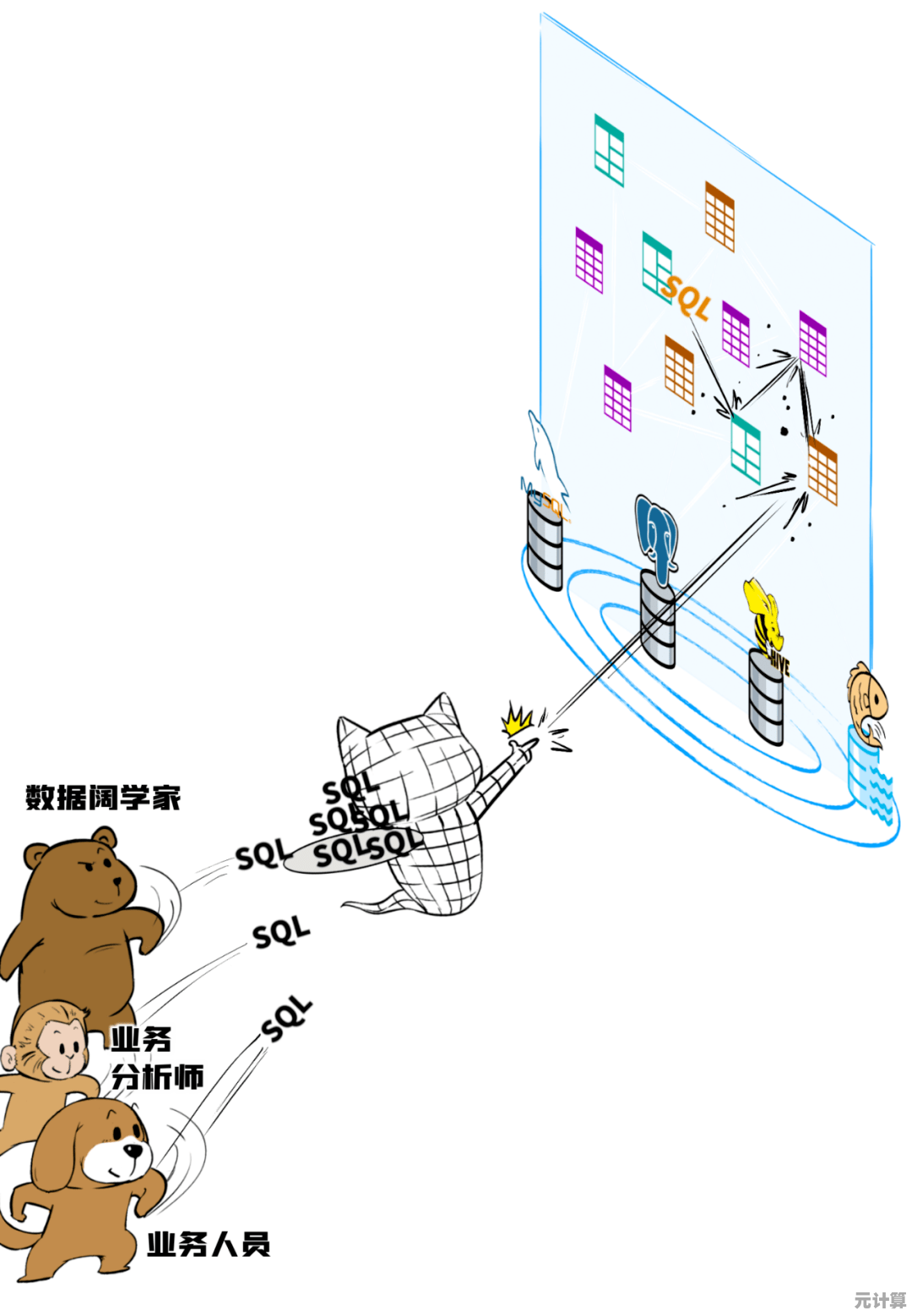 [p2psearch]革新搜索体验：基于P2P网络实现快速精准的信息发现，满足多样需求