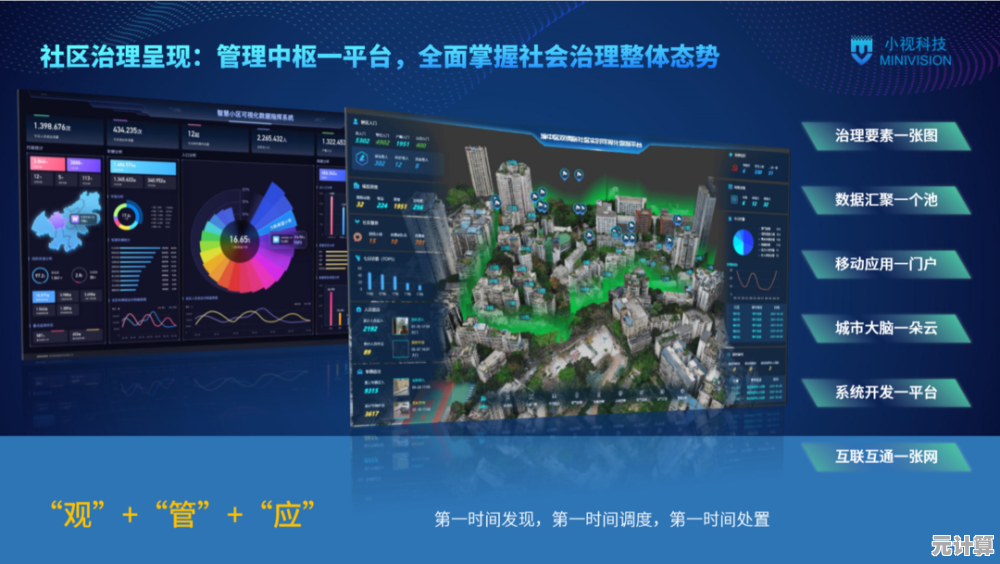 未来已来！奇迹世界起源智能升级系统2025全面解析与实战技巧