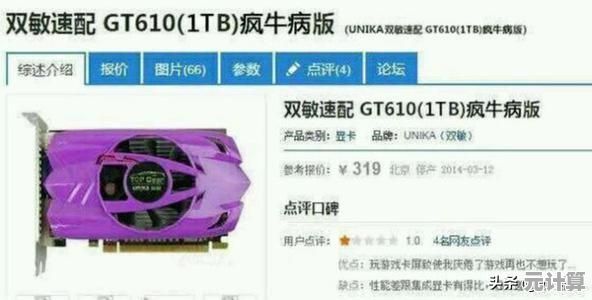 最新显卡天梯图深度评测：2017年度显卡性能全对比与选购指南