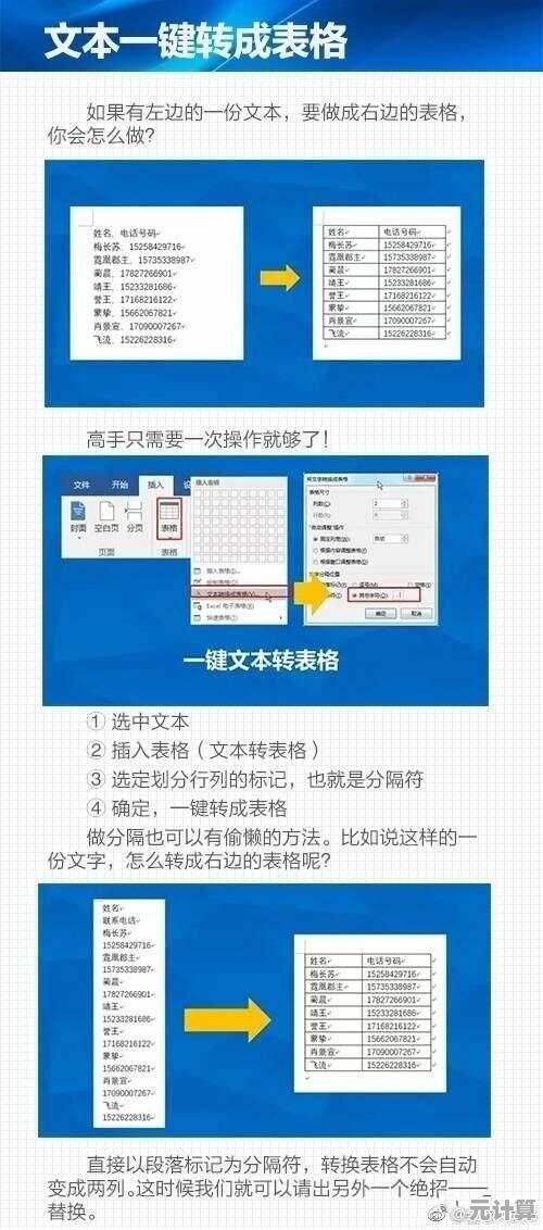 掌握Word文档编辑技巧：提升办公效率的实用方法指南