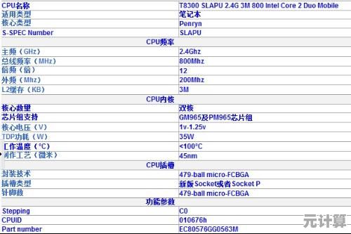 深入解读2014三代笔记本处理器天梯图，助你精准选购
