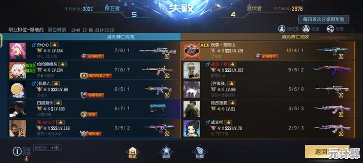 掌握这些金枪战王者高级操作，2025赛季轻松突破胜率瓶颈！