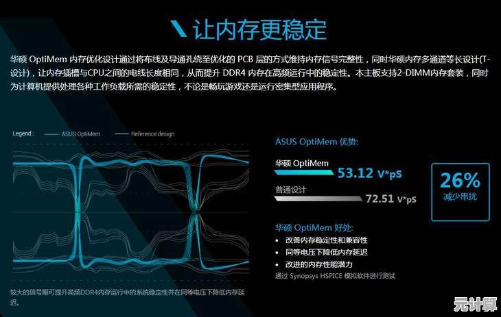 掌握主板驱动安装技巧，确保系统稳定与性能提升