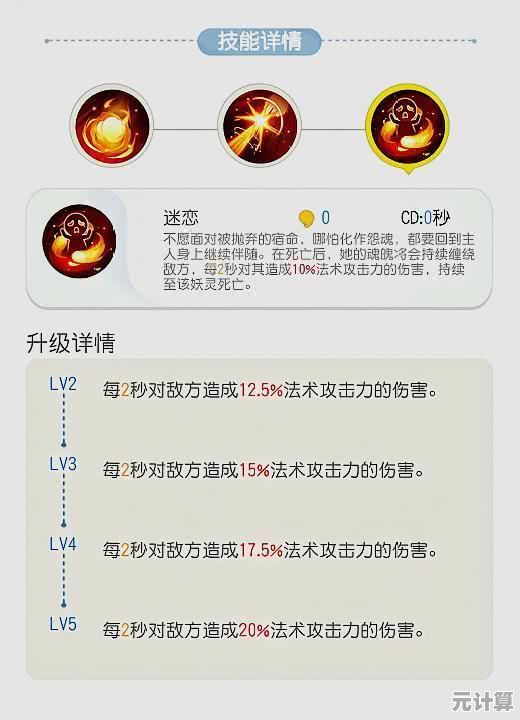 灵蛇灼烧技能2025针对性破解方案，快速掌握高效应对策略