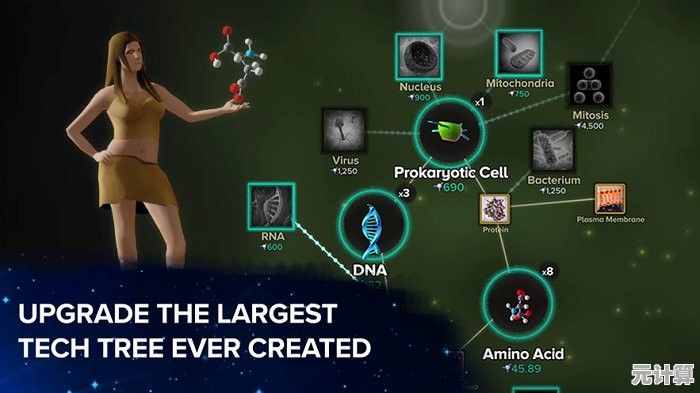 从单细胞到星际文明—从细胞到奇点国际服如何用科学颠覆你的游戏认知？