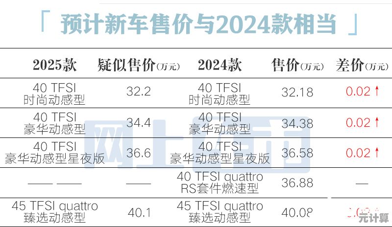 2025年生存攻略：我的起源动态环境下的口渴DEBUFF消除与水分管理