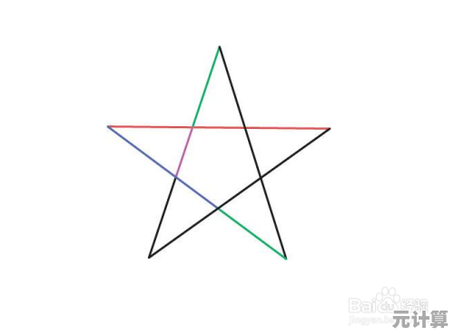 五角星的简易绘制步骤与实用技巧快速掌握