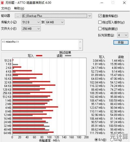 借助希捷硬盘的高容量与高速传输，实现无缝工作流程与数据管理