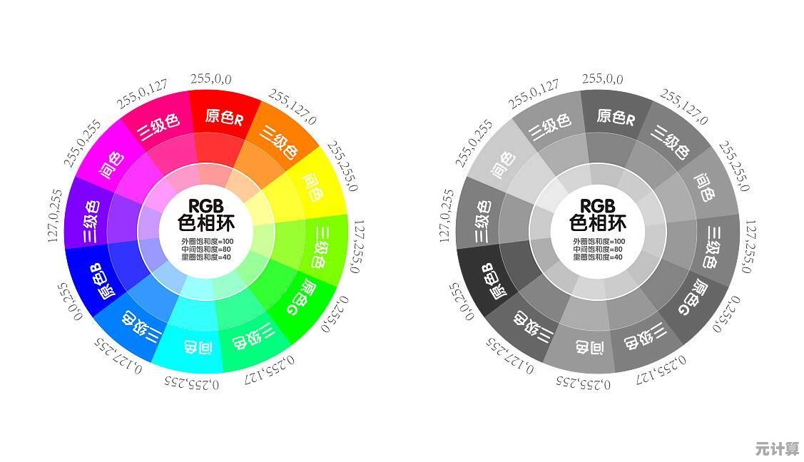图层蒙版创意技巧：为你的设计注入层次感与专业魅力