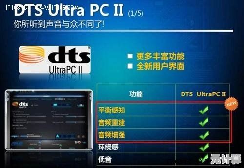 体验升级！技嘉主板Win11前置音频优化，呈现清晰强劲音效效果