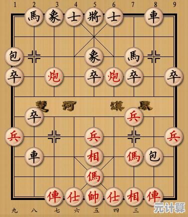 国际象棋入门指南：轻松掌握核心技巧快速提升棋艺水平