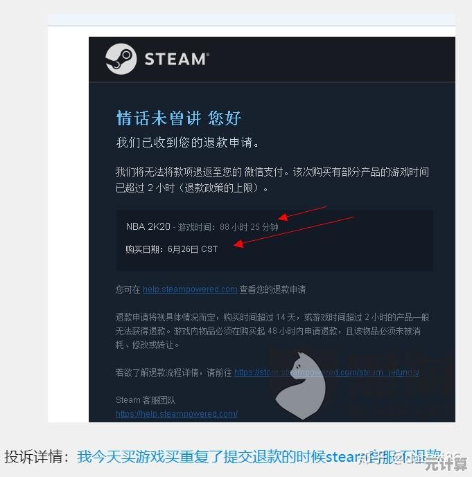 Steam退款服务：便捷申请流程与快速到账，购物更安心无忧！