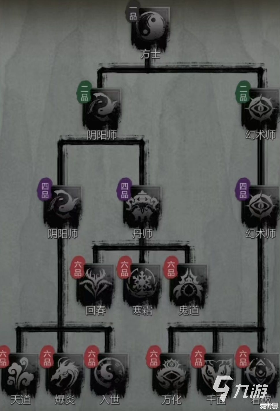新版本神探诡事录职业强度分析：2025年这样选不踩雷