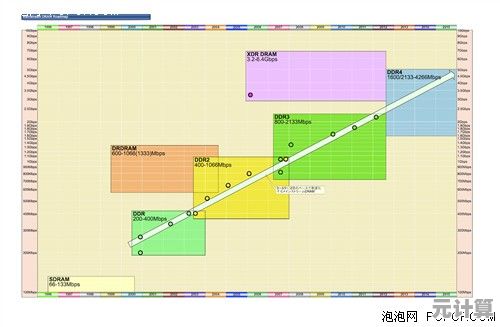 全面解读英特尔主板天梯图：快速定位最适合型号，选购无忧