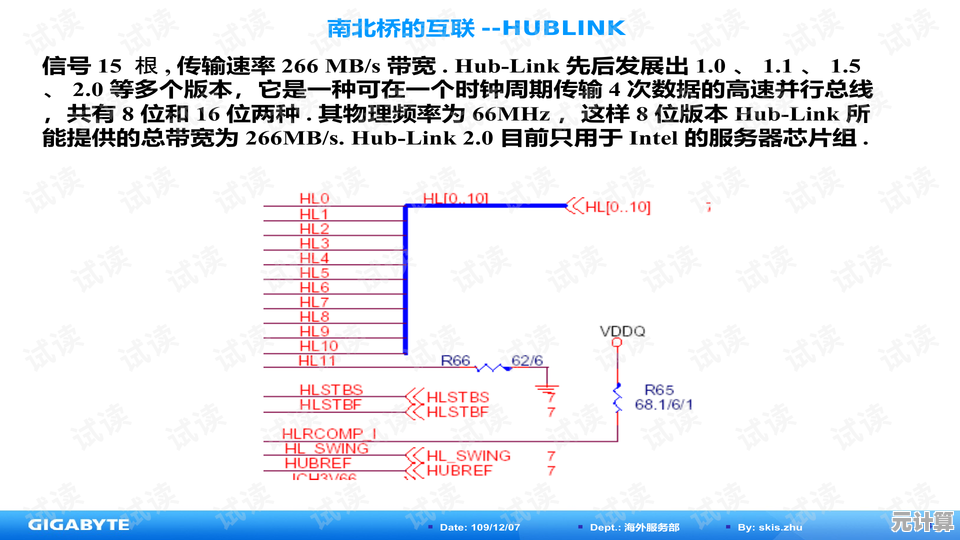 全面解读英特尔主板天梯图：快速定位最适合型号，选购无忧
