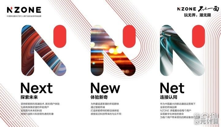 nzone手机揭秘：了解这一品牌的起源与产品特色