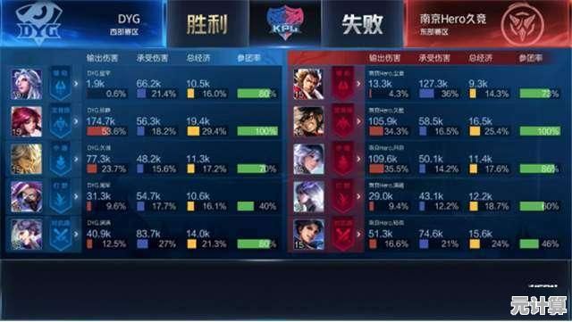 2025年全新攻略：教你高效击败《仙剑5》最终魔王，轻松通关秘籍