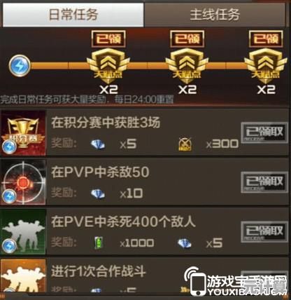 2025年cf手游三国武器深度测评：历史名器如何成为战场主宰？