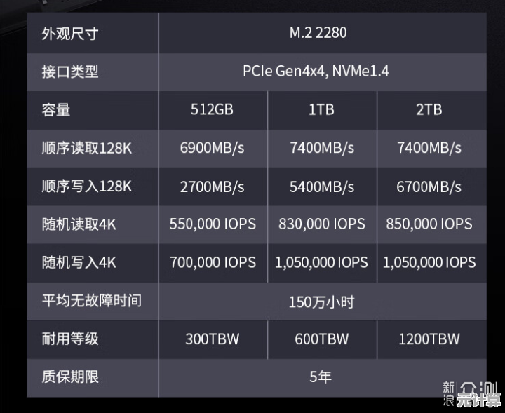 2025年时隙之旅阵营属性相克关系大揭秘，助你轻松制胜战场！
