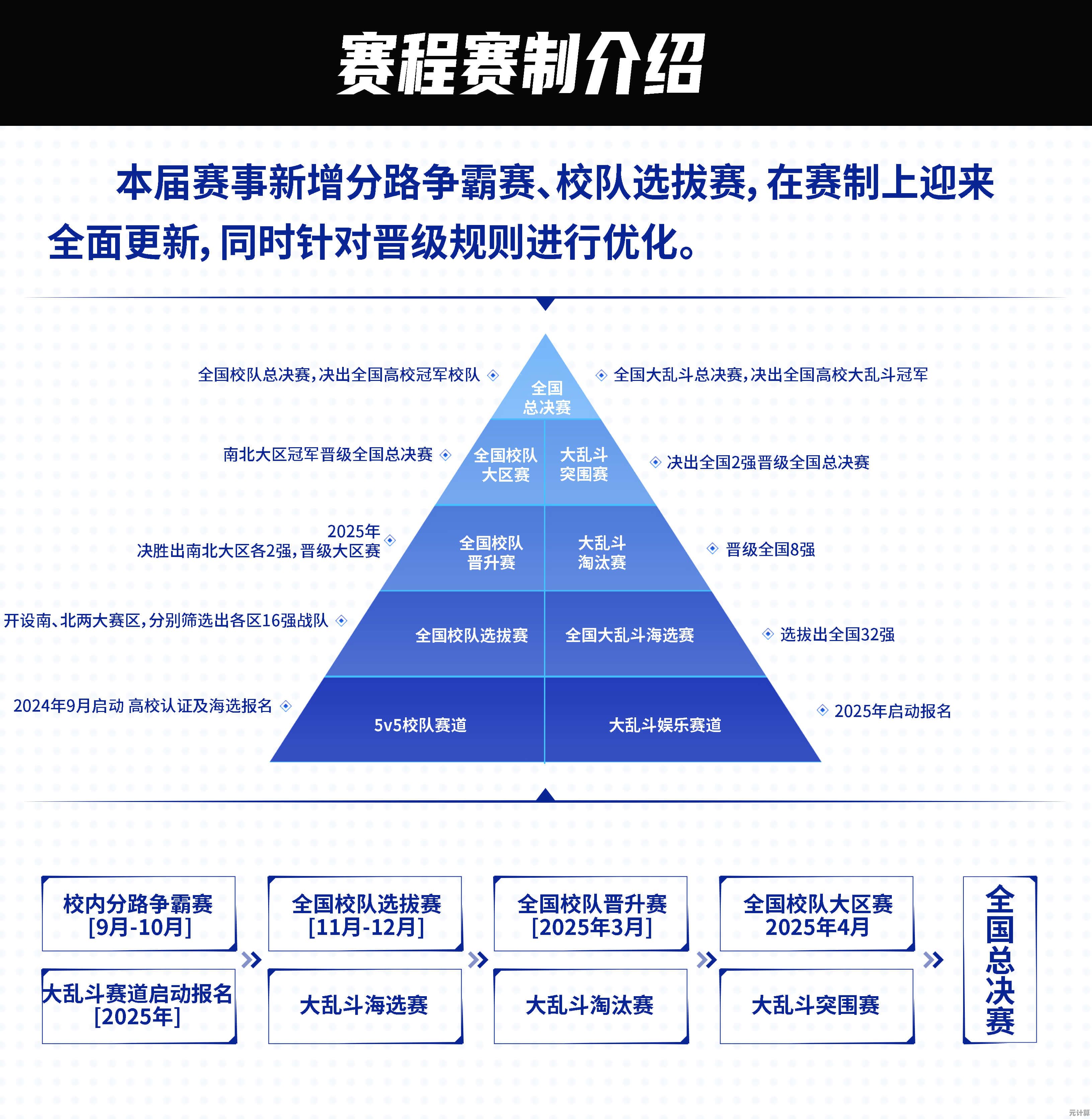 2025年小巨蛋战斗法则深度解析：骨灰级玩家的进阶之路与终极策略