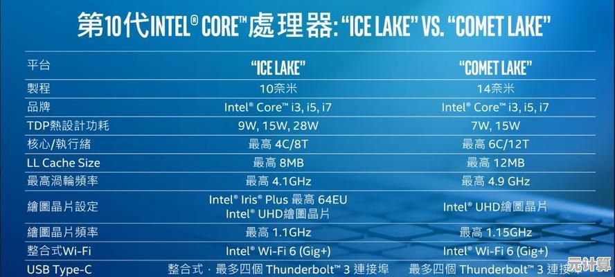 一览最强CPU散热器排行榜，2022年度高性能散热方案汇总