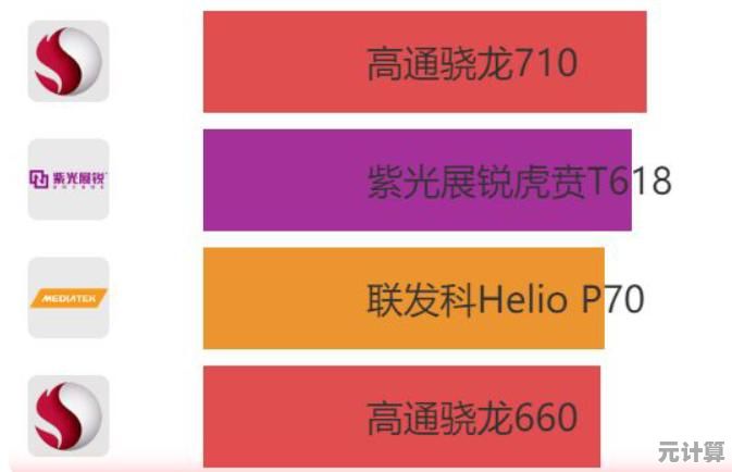 5G芯片手机性能天梯图：揭示通信技术巅峰之路的全景解析