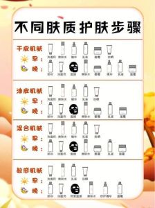 打造明亮肌肤的实用指南：从防晒到成分选择的全面解析