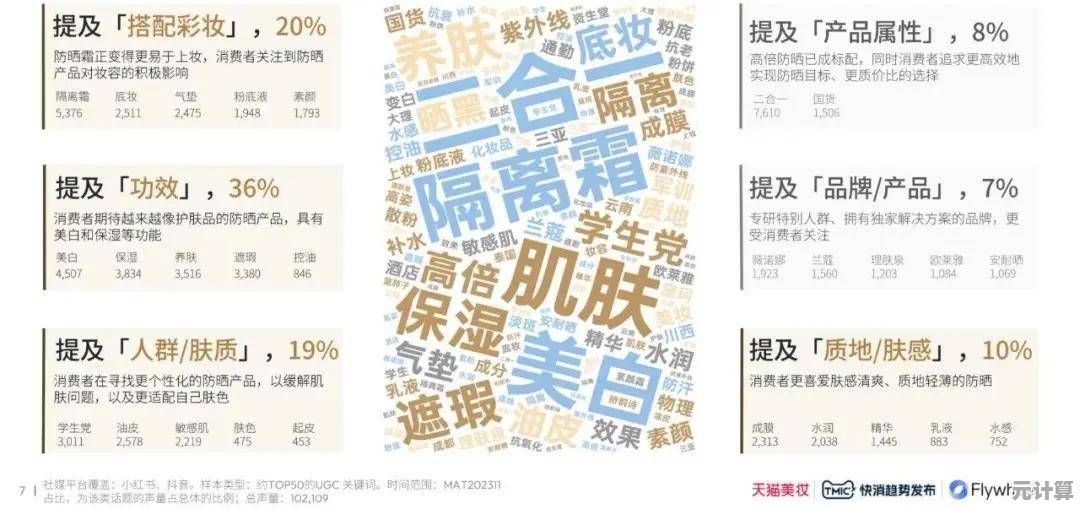 打造明亮肌肤的实用指南：从防晒到成分选择的全面解析