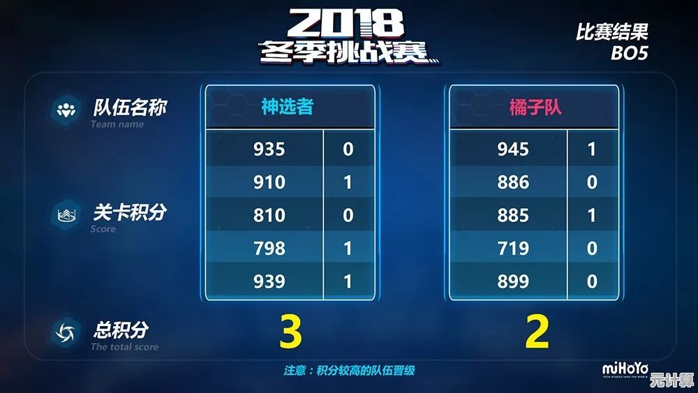 神盾骑士防御性能全面评测-2025新版选择建议来了