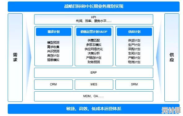 保障设备稳定运行：探索稳压芯片的工作原理与行业应用价值