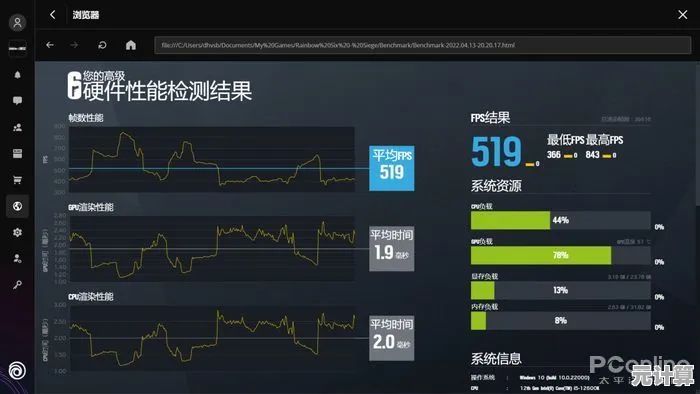 轻松检测电脑速度：精准评估设备性能，优化使用体验更高效