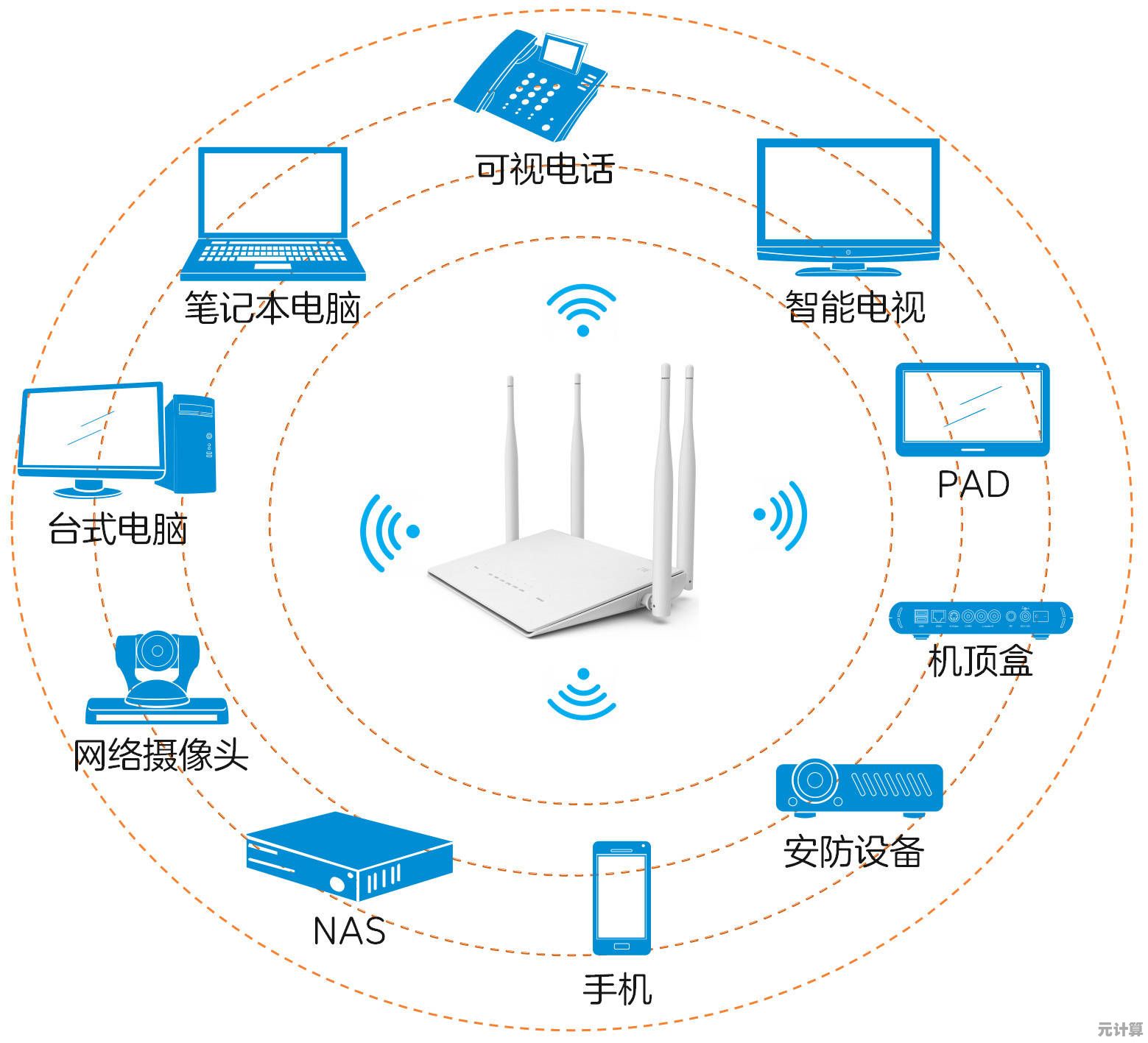 掌握无线网络安全技巧：了解Wi-Fi密码保护与合法连接方法